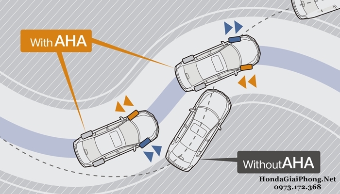 Gia xe Honda Civic 2018 E02 an toan