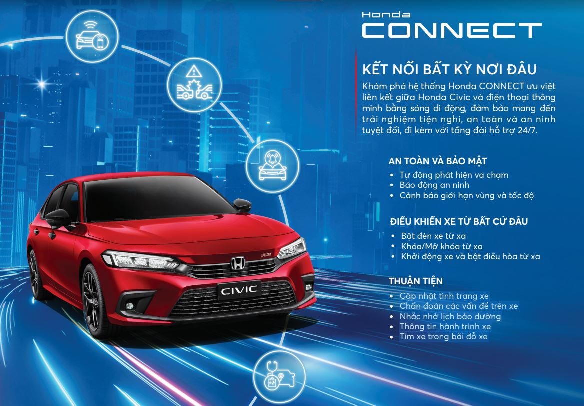 cong nghe hondaconnect civic 2022