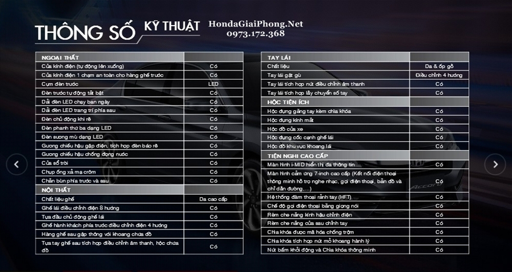 03 Thong so ky thuat xe honda accord 2018 viet nam