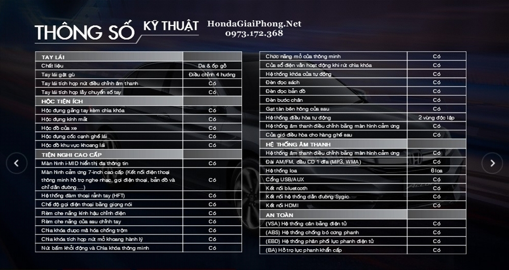 04 Thong so ky thuat xe honda accord 2018 viet nam