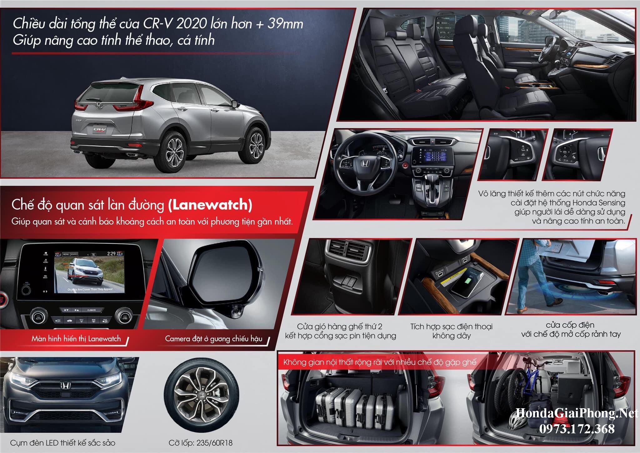 Honda CRV 2020 phien ban moi result