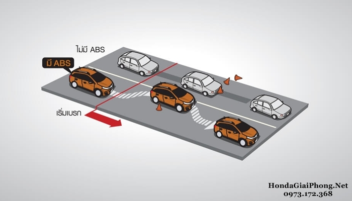 E03 an toan xe honda br v 2019 7 cho