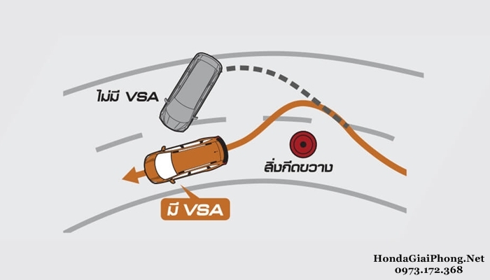 E04 an toan xe honda br v 2019 7 cho