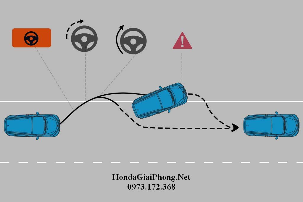 E04 an toan sensing xe honda crv 2020 7 cho viet nam giam thieu chech lan duong rdm