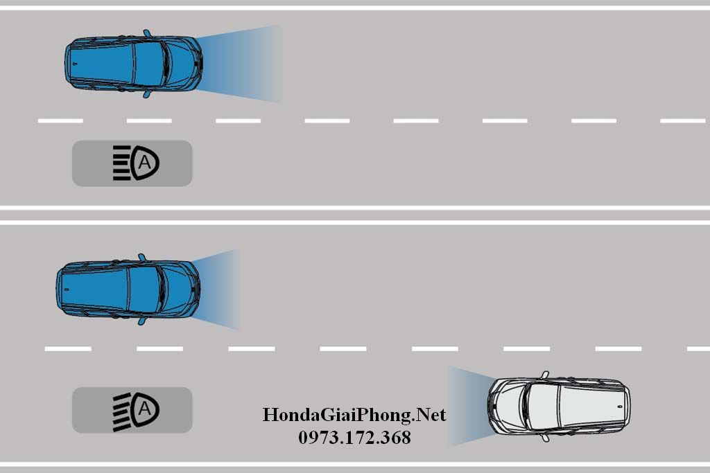 E05 an toan sensing xe honda crv 2020 7 cho viet nam den pha thich ung tu dong ahb