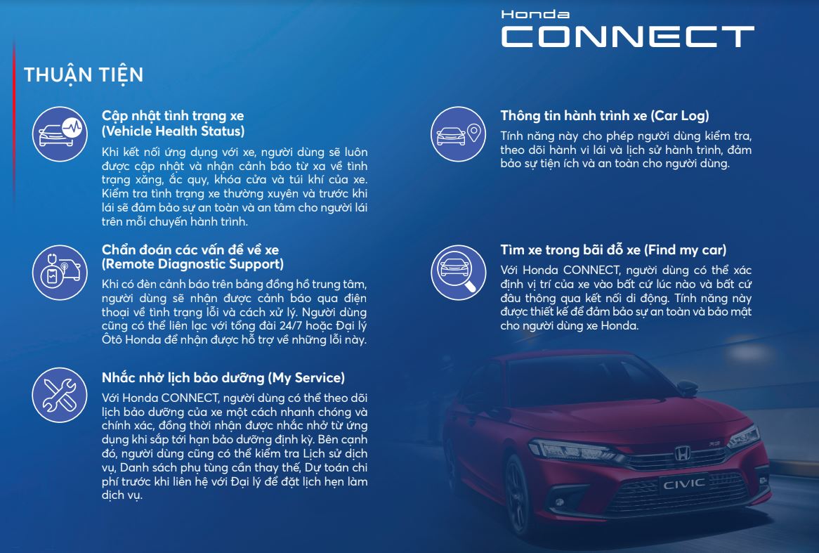 cong nghe hondaconnect civic 2022 3