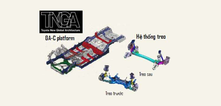 ding huong thiet ke toan cai Cross 2023