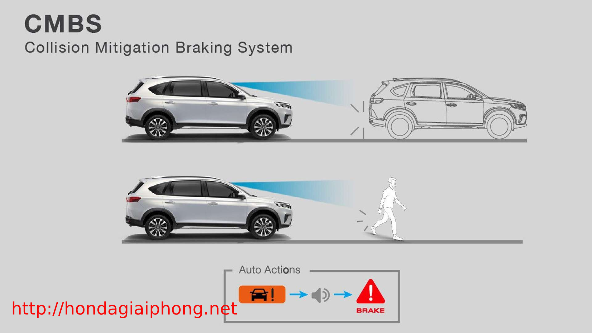 honda brv 2023 sensing CMBS