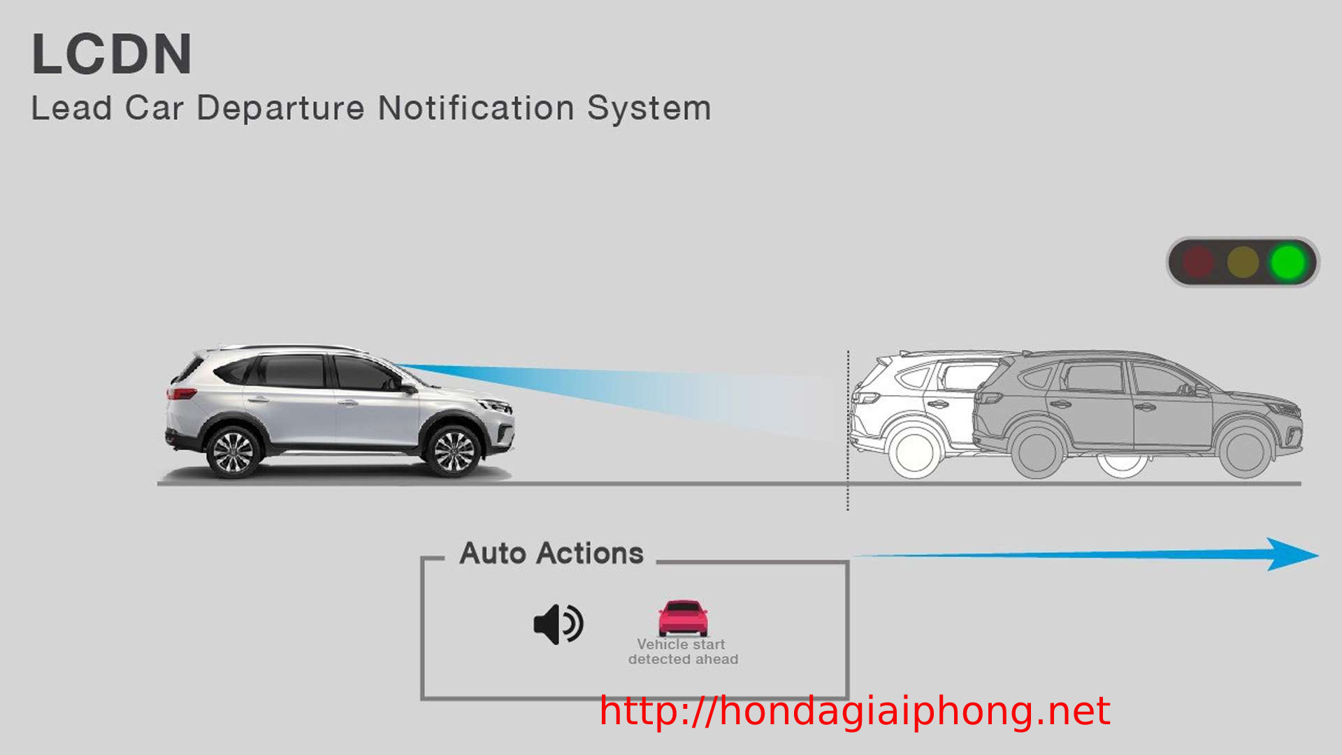 honda brv 2023 sensing LCDN