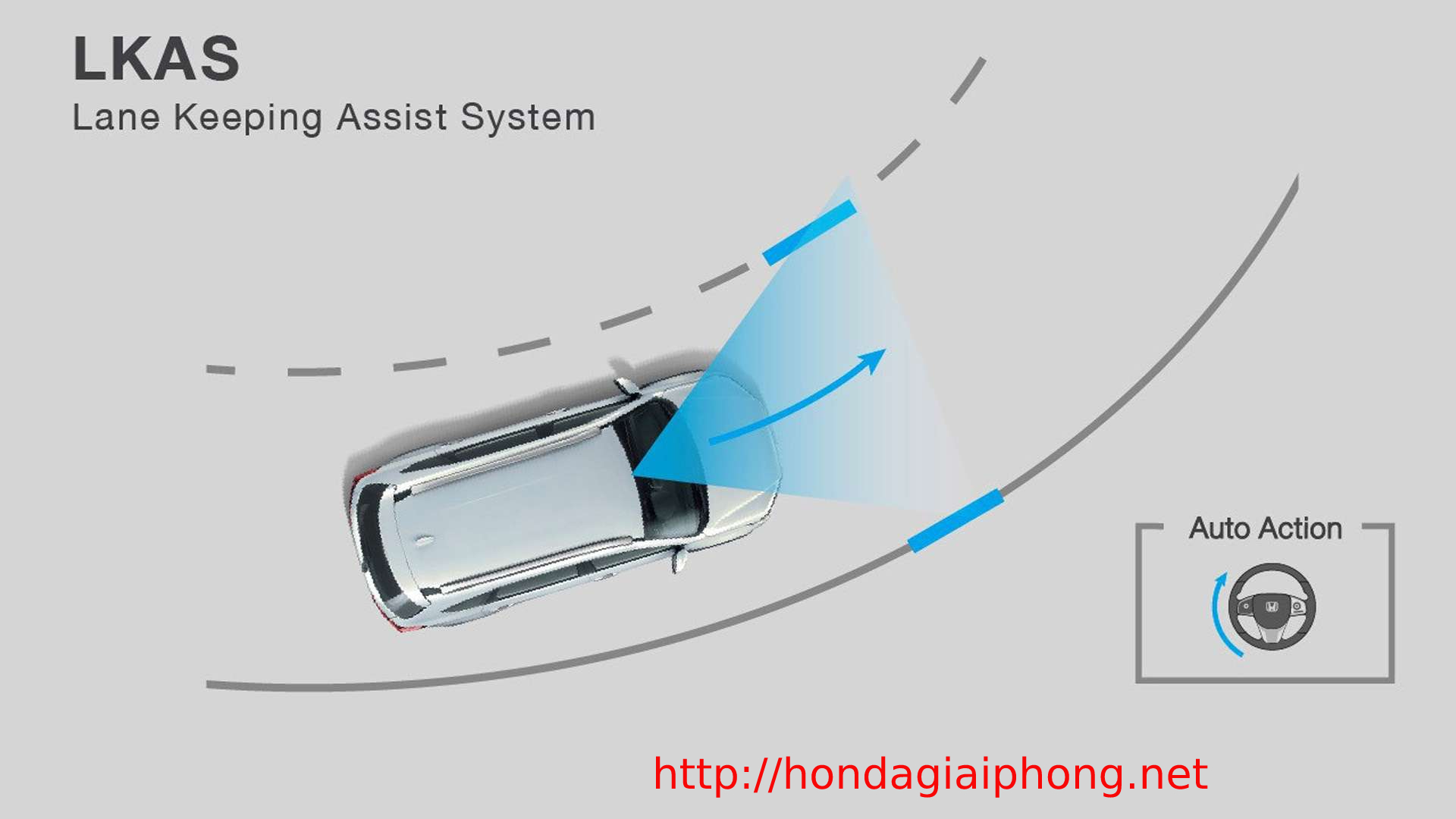 honda brv 2023 sensing LKAS