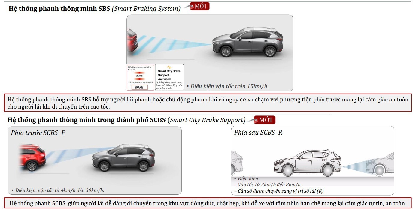 Mazda Cx5 2024 23