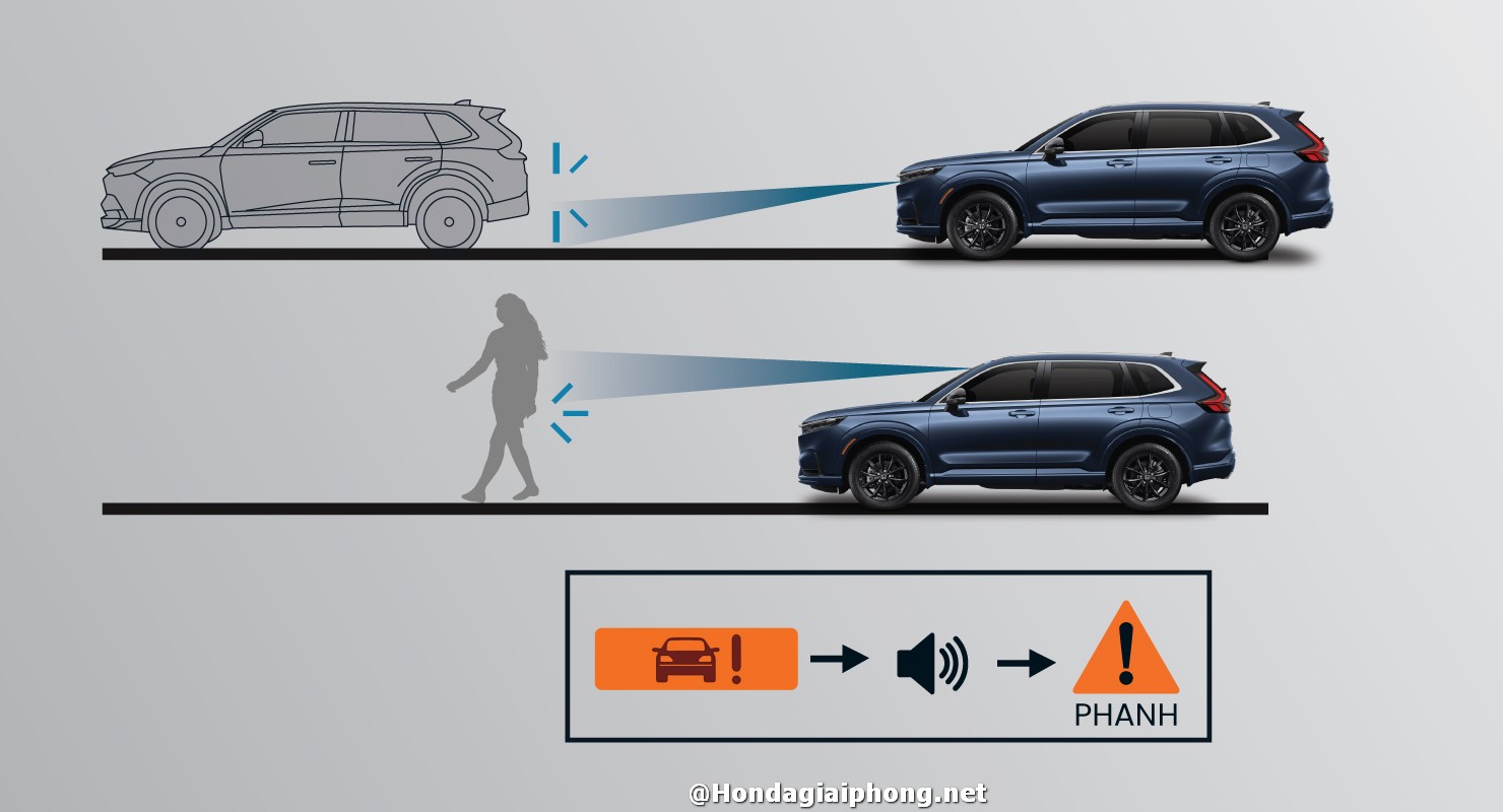 sensing honda crv G 2024 1