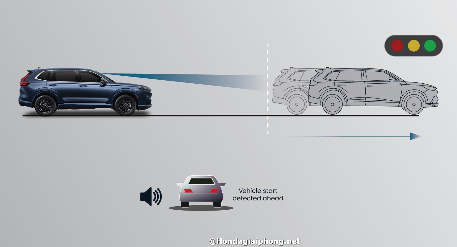 sensing honda crv 2024 6