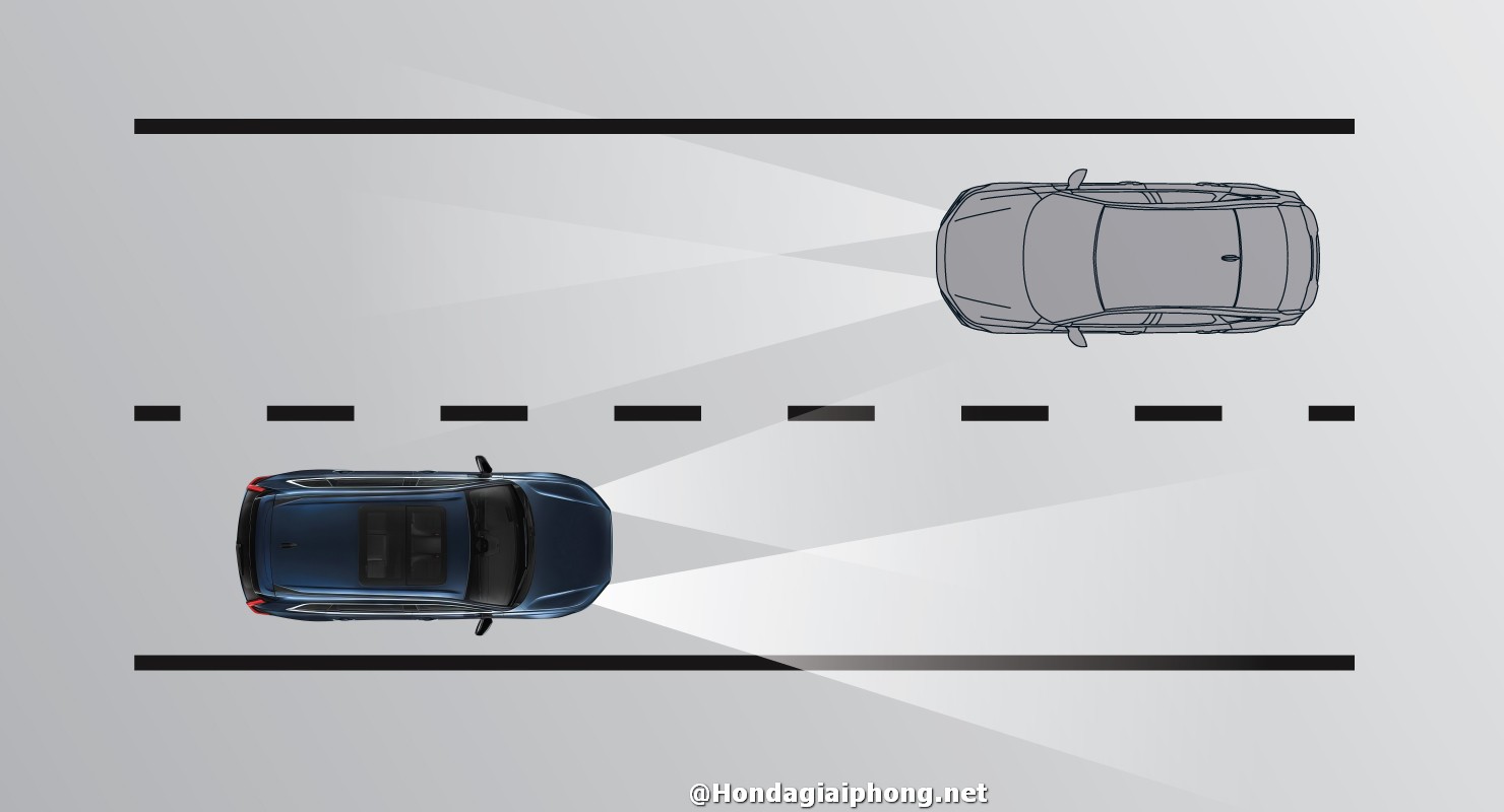 sensing honda crv G 2024 5