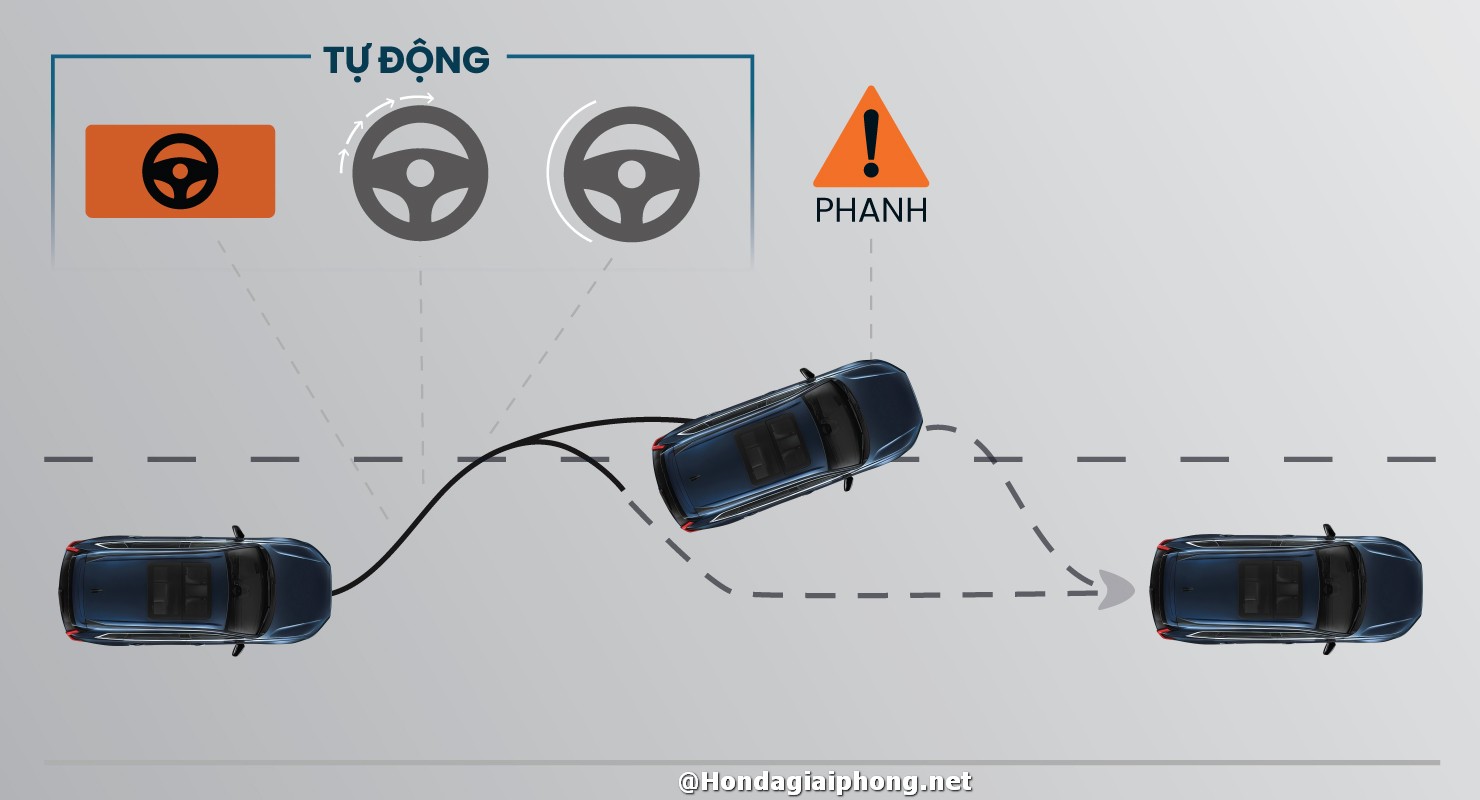 sensing honda crv G 2024 3